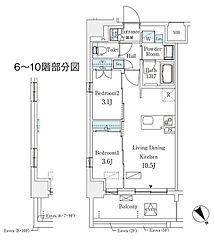 物件の間取り