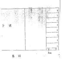 渡辺第44駐車場