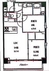 物件の間取り