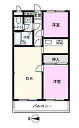 セザール春日部
