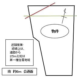 東松山市松葉町三丁目　売地　約196坪