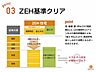 その他：窓・屋根・壁・床などの「高断熱化」と、LED照明やエアコンなどの高効率機器による「省エネ化」により、熱効率を良くしながら消費エネルギーをおさえます