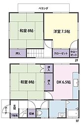 日高市原宿 中古戸建