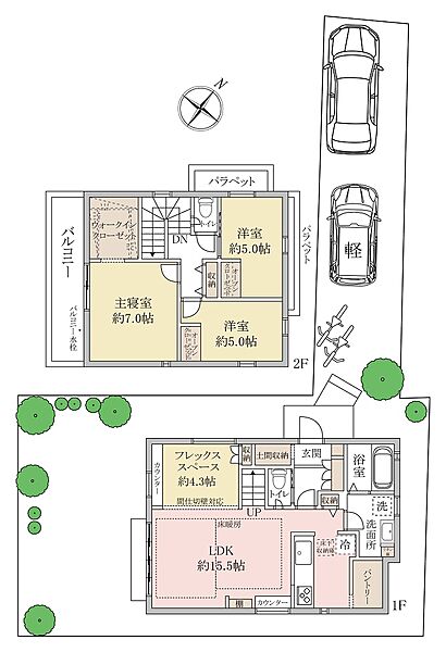 間取り