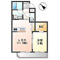 UrbanCrossWhiteWater春日2階8.0万円