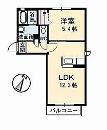 プランタン