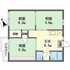 物件の間取り