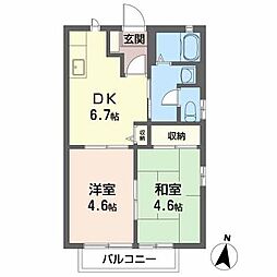 ケンタウルスδ