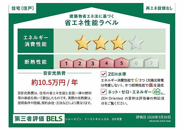 省エネ性能ラベル
