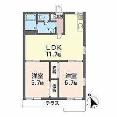 物件の間取り