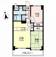 物件の間取り