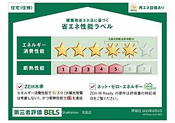 シャーメゾン北田辺 0102