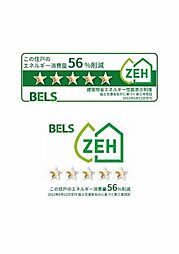 シャーメゾン　アベリア 0201 2階1LDKの室内