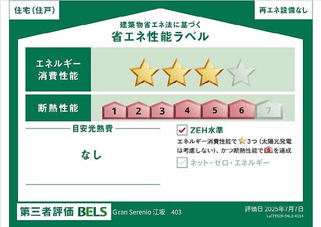 省エネ性能ラベル