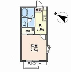 ネバーランド