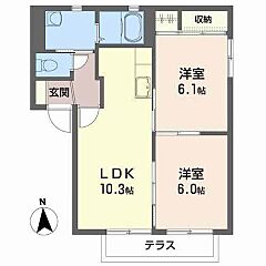 物件の間取り