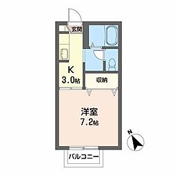 ディアス　フラッツ
