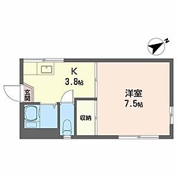 ペアハウス松尾