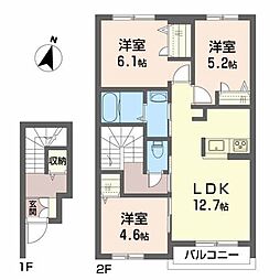 ソネット