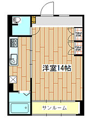 高崎問屋町駅 5.3万円