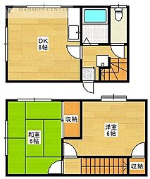 ホワイトタウン濁川 2DKの間取図画像