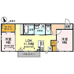 グランドゥール