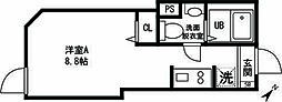古淵Slit ワンルームの間取図画像