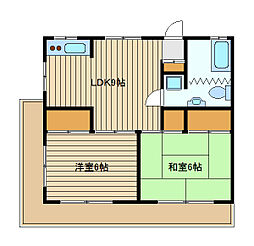 第2小藤田ビル 2LDKの間取図画像