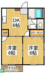 タウニーF2A 2DKの間取図画像