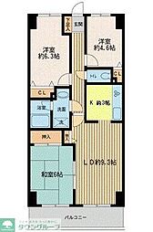 ガーデンシティ金沢文庫 3LDKの間取図画像