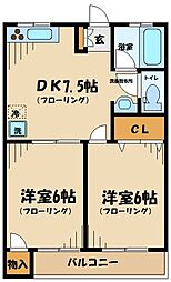オークフジ 2階2DKの間取り