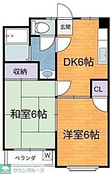 メゾンドール 2DKの間取図画像