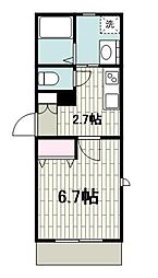 Ｖｉｖｒｅ（ヴィーヴル）