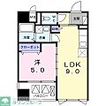 グランヒルズ西新宿7階16.6万円
