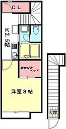 王子駅 7.8万円