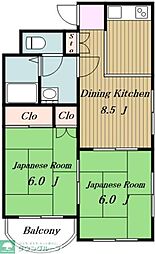 南ハイツ 2DKの間取図画像