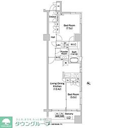 COMFORIA本駒込 2LDKの間取図画像