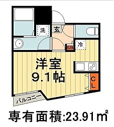 千葉駅 6.5万円