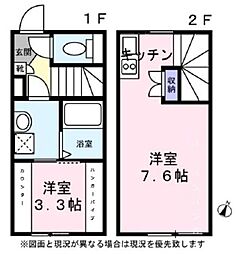 西千葉駅 7.1万円