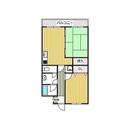 メゾンリヴィエール 2DKの間取図画像