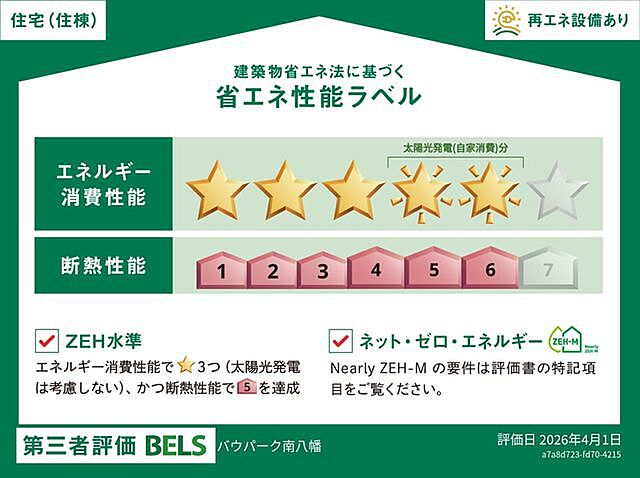 省エネ性能ラベル