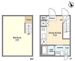 KDXレジデンス吉祥寺 1階1DKの間取り