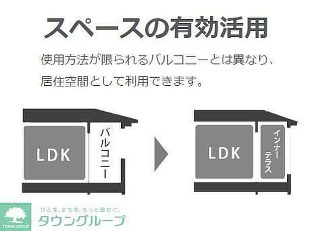 バルコニー