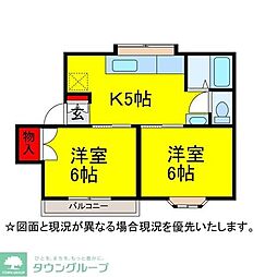 ボン・シャンス 2階2Kの間取り