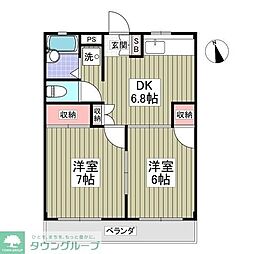 メゾン・ド・ジュワ 2DKの間取図画像