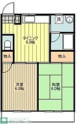 第一古川ビル 2DKの間取図画像