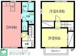 ハイムキロロ 2DKの間取図画像