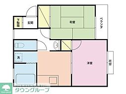 ガーデン・ハイツ 2DKの間取図画像