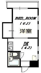 狭山市駅 3.2万円