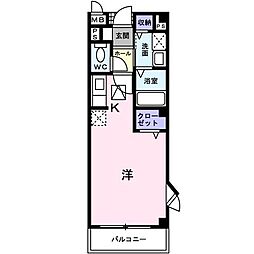 新狭山駅 5.7万円